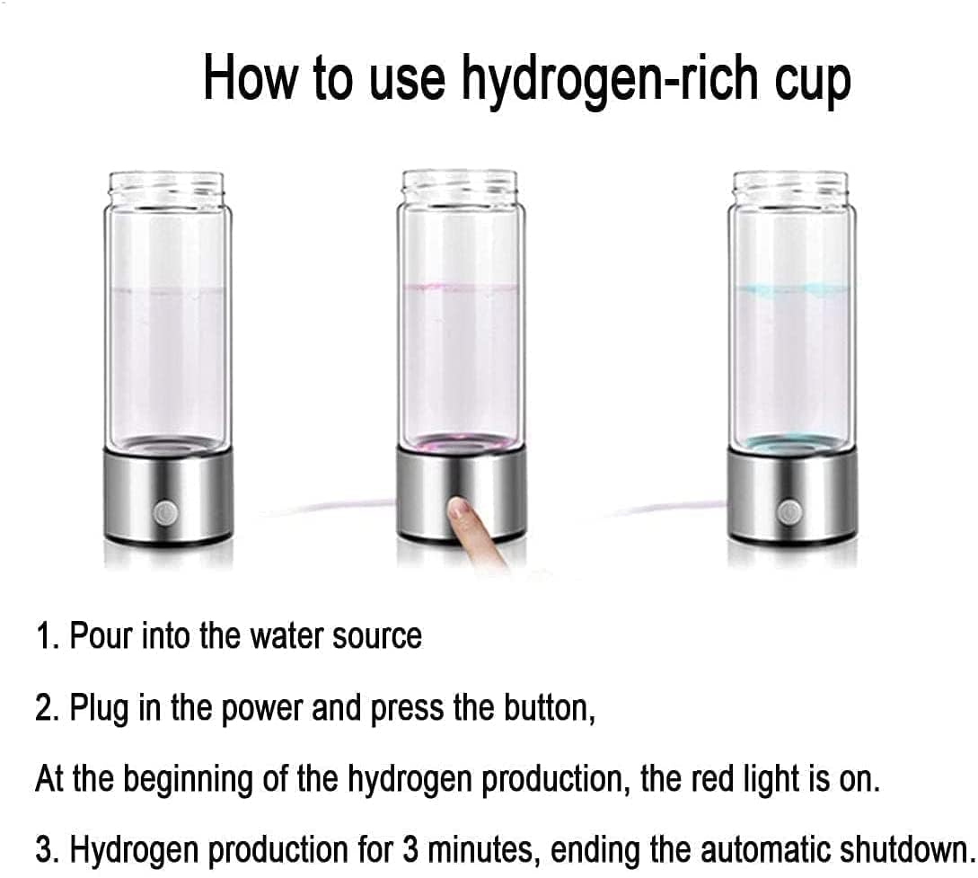 Portable Hydrogen Water Bottle