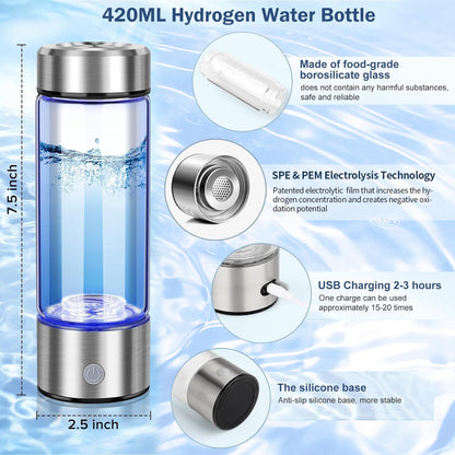 Portable Hydrogen Water Bottle